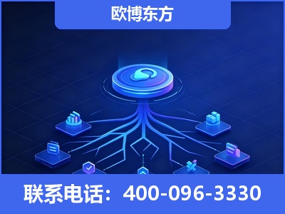 扎兰屯-全链豆包优化