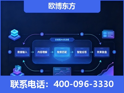 扎兰屯-专业deepseek优化